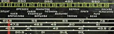 Russian radio dial